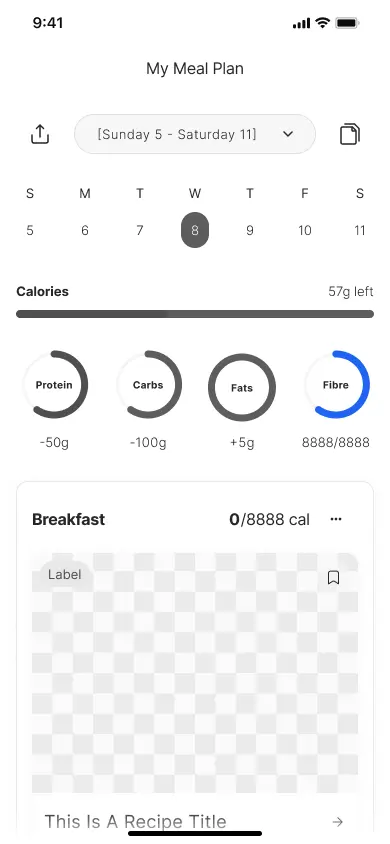 Nutrition — confirming meal plan